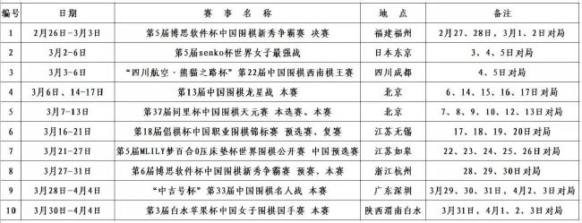 至于国家队，我永远不会停止对蓝衣军团球衣的梦想，只要我还踢球，我就会一直听从教练的安排，就像我一直告诉他的那样。